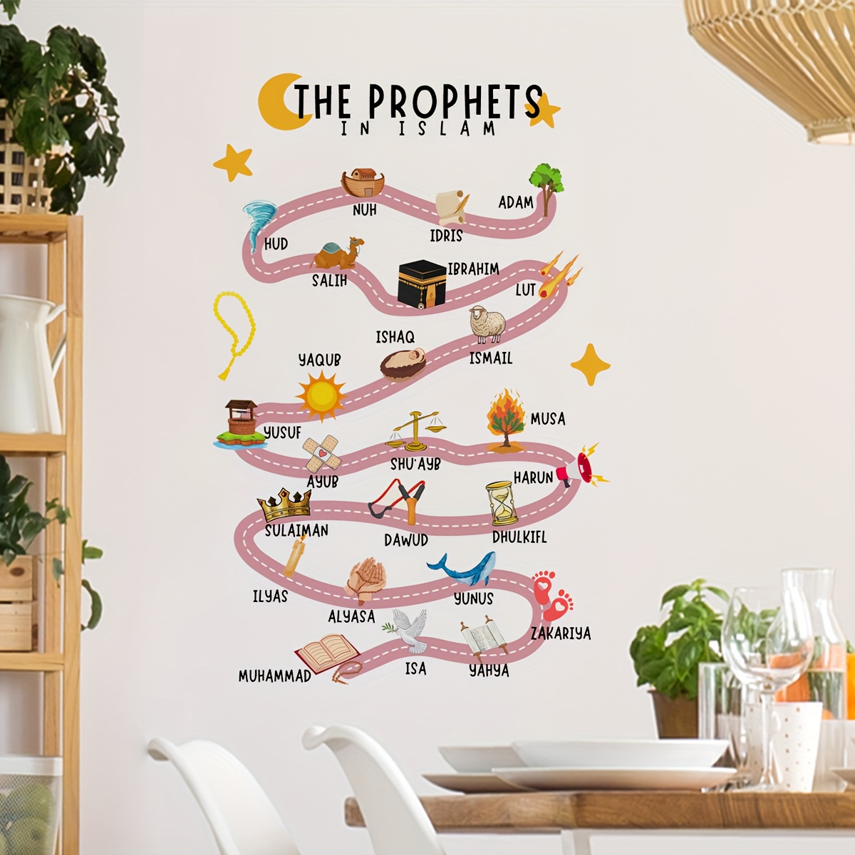 Home Quran - 25 Stiker Dinding Nabi dalam Islam,