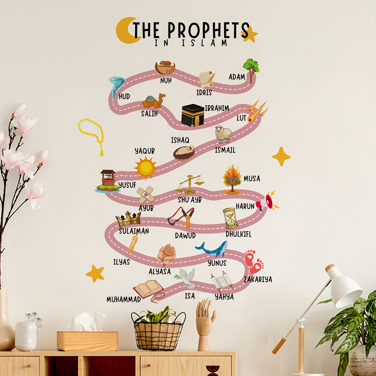 25 Stiker Dinding Nabi dalam I - Home Quran ulasan dan harga