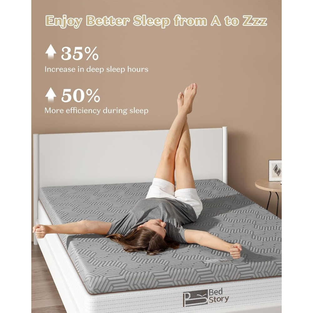 Alas Kasur Keras Ukuran Full - - Memory Foam Topper ulasan dan harga