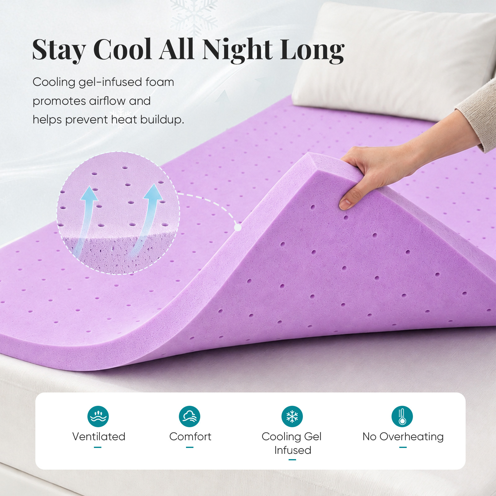 JHK Alas Kasur Busa Memori Pen - Memory Foam Topper ulasan dan harga